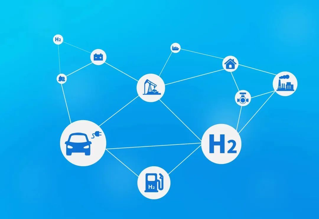 Jüngste Firmenfälle über Hydrogen Energy Solutions | Multi-Dimensional Innovation for Effective Hydrogen Protection