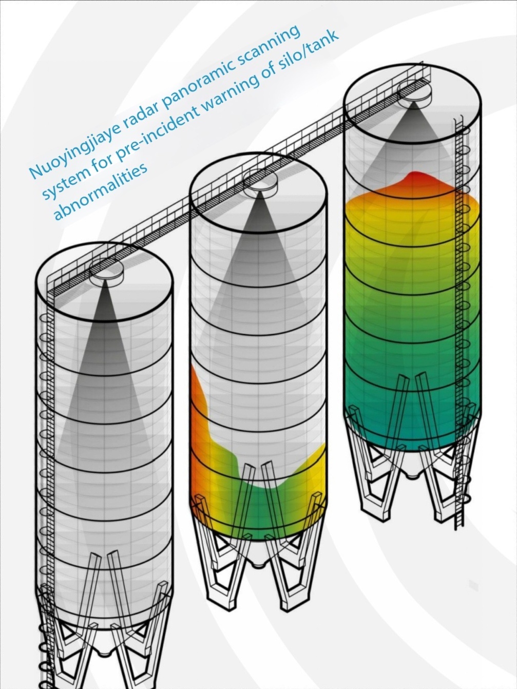 Jüngste Firmenfälle über 3D Radar Level Scanner | Penetrating Dust for Accurate Reconstruction