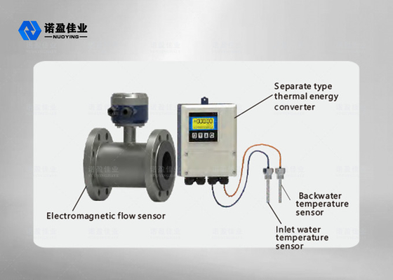 Ein guter Preis. NYLL-CH 1,6 MPa 2,5 MPa Elektromagnetischer Wasserdurchflussmesser Nenndurchmesser Online