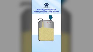 Drehflügel-Füllstandschalter, zuverlässige Materialerkennung